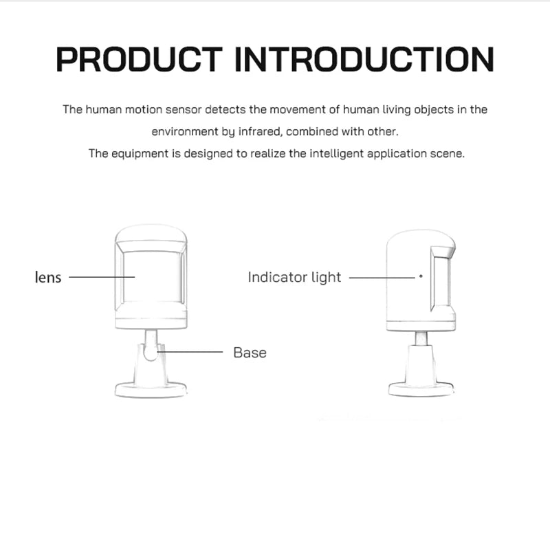 ZigBee Smart Motion Sensor